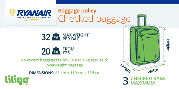 add baggage ryanair price