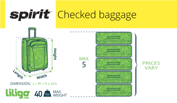 spirit baggage fees